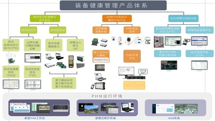 旋极信息-领先的行业智能整体解决方案提供者