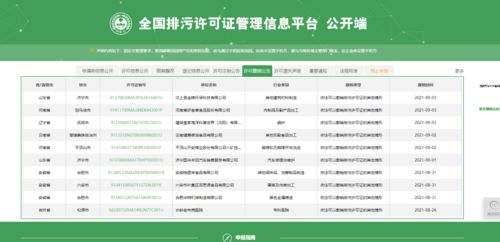 8个环保常用官方平台网站