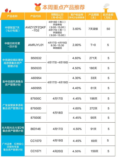 迈出改变的第一步,变不可能为可能