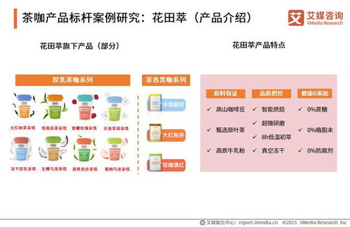艾媒咨询 2023年中国速溶咖啡行业产品创新专题研究报告
