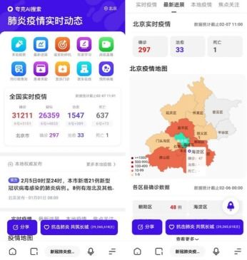 夸克推出“防疫雷达”，同行程患者查询与短信提醒助力出行安全